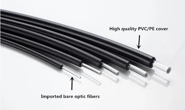 plastic optic fiber cables